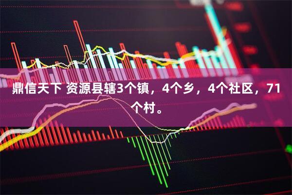 鼎信天下 资源县辖3个镇，4个乡，4个社区，71个村。